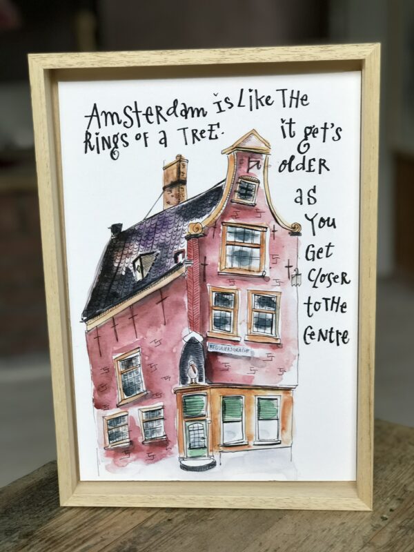 Huisportret op maat - Afbeelding 10